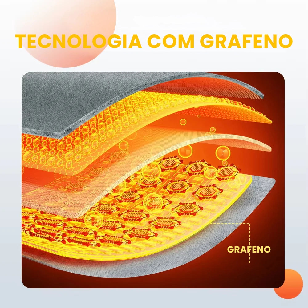 ThermoSoft USB Conforto