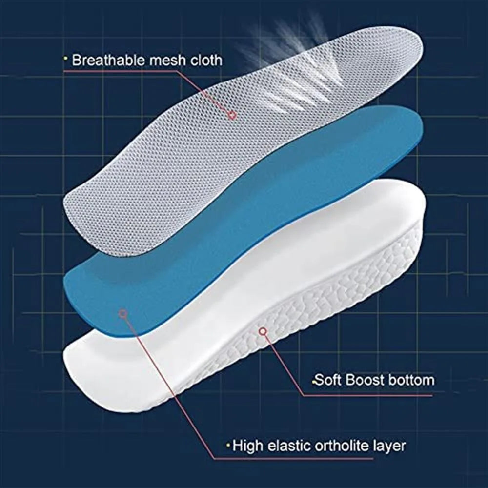 https://ae01.alicdn.com/kf/S6599c1042fa645ca8c7c80353d5234cd7/Breathable-Invisible-height-Insole-New-Convenient-to-Use-Arch-support-Increasing-Half-Insole-Durable-Half-Insole.jpg