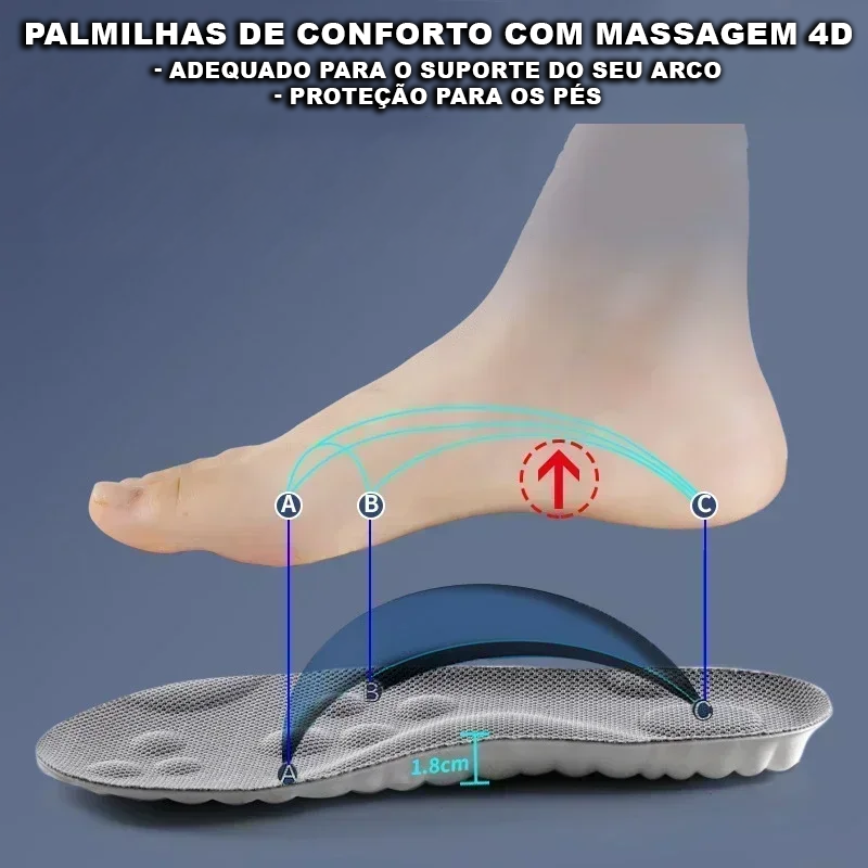 Palmilhas Ortopédicas Super Confortáveis