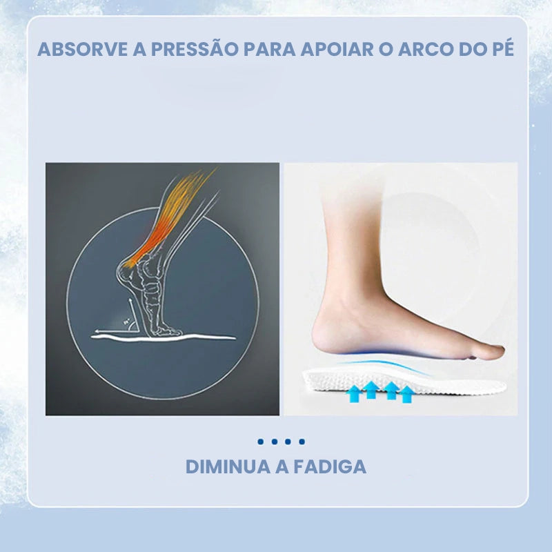 Palmilhas Ortopédicas Esportivas Com Almofada de Ar