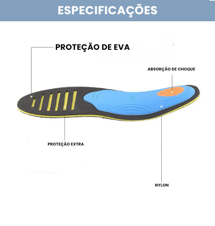 Palmilhas de Correção de Pés Chatos