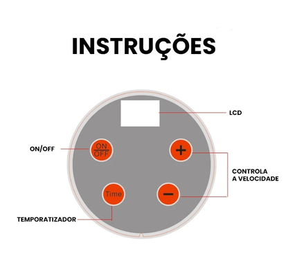 Massageador Premium de Compressão para Pernas e Panturrilhas