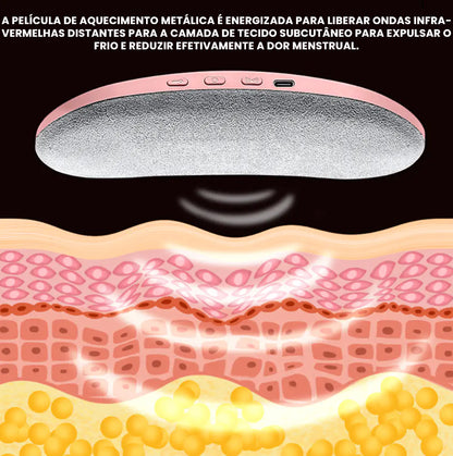 Cinta de Massagem Abdominal