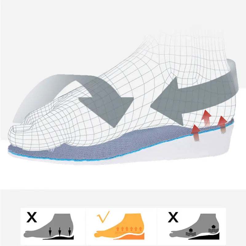 Palmilhas LiftStep Comfort