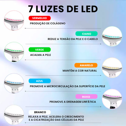 Massageador Facial UltraConfort