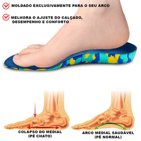 Palmilhas Ortopédicas Kids