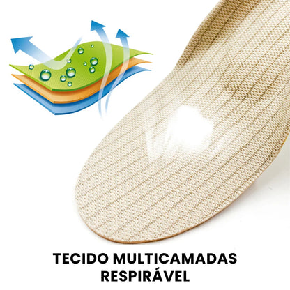 Palmilhas Ortopédicas Premium de Gel