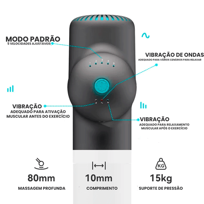 Pistola de Massagem Elétrica Booster